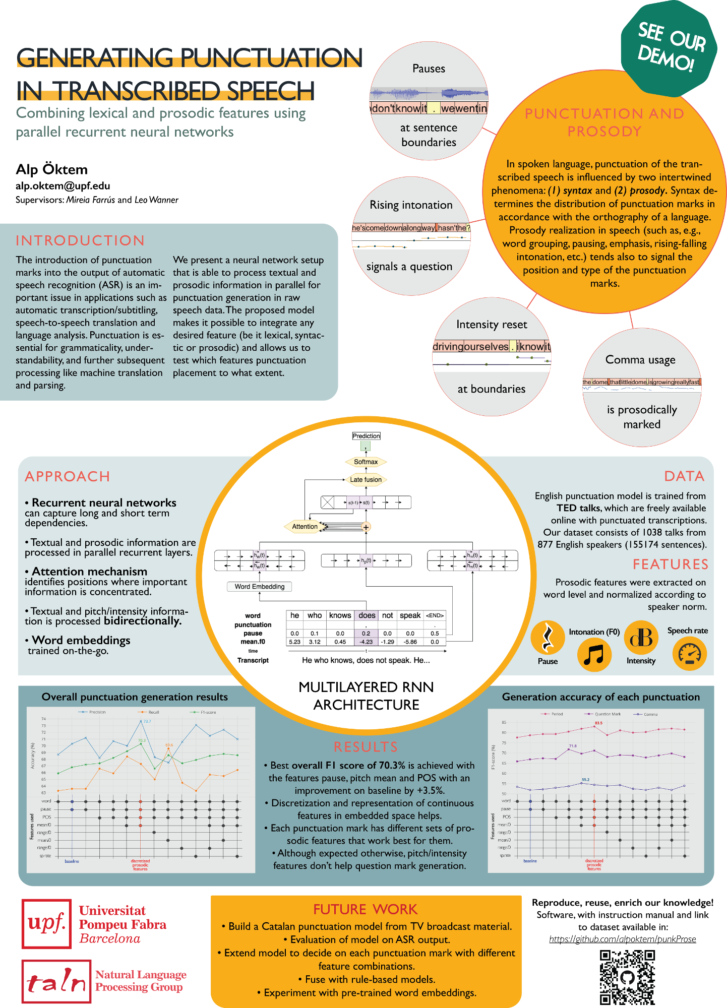 Alp Öktem's Interspeech 2018 poster for publication: Visualizing punctuation restoration in speech transcripts with Prosograph.